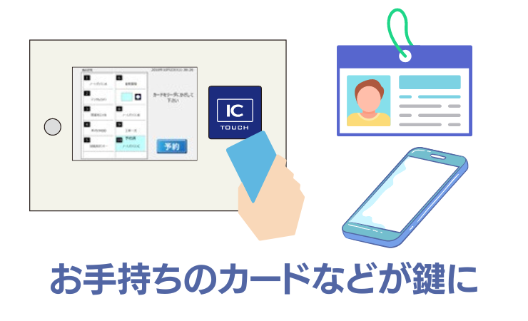 社員証やスマートフォンで開けられる